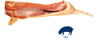 Offal